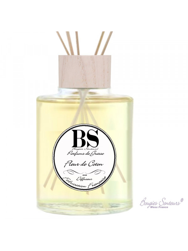 FLEUR DE COTON  Brume de linge - Spray textile Artisanal - Parfum d –  Sérénity Bougies